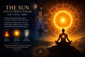 The Sun (Part 1)